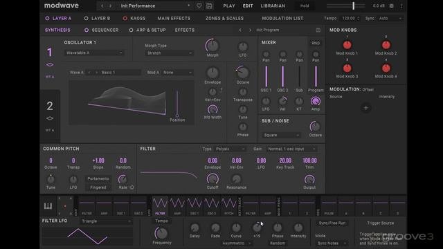 06. Modulation & Kaoss Physics