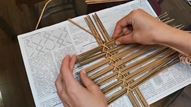 Оригинальный поднос или подставка из бумажных трубочек. ИДЕЯ для прямоугольного дна или крышки.