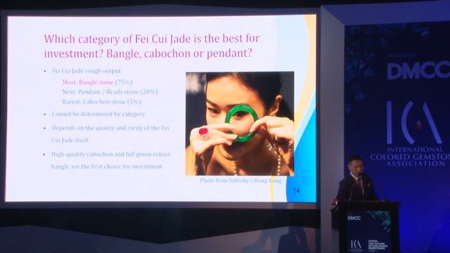 ICA Congress 2023 - Panel - Fei Cui Jade смотреть онлайн