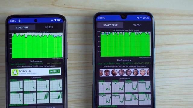 Micromax in note 2 Vs Infinix Note 11 : Speed Test