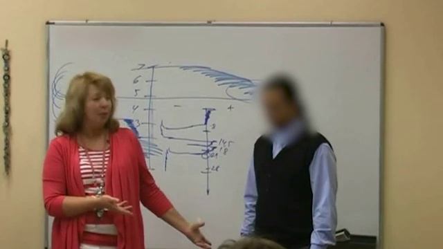 АЧХ и Линия Жизни человека. Поиск управляющих стрессов и их проработка смотреть онлайн