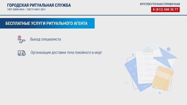 Оформление и сбор документов