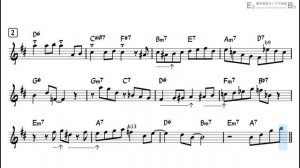 Blues for Alice (Charlie Parker) - Backing Track with Sheet Music for Alto Sax