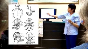 Точки на теле для избавления от боли. Меридианы. Китайская медицина