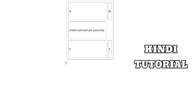Learn html | table in html | table css html |rowspan and colspan #html #css #javascript #python #ph