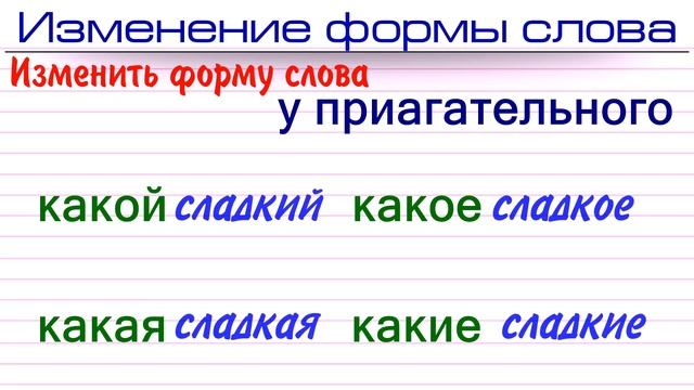 Изменение формы слова с помощью окончания. Изменение формы слова с помощью окончания. Изменение формы слова с помощью окончания. Окончание это изменяемая часть слова. Изменение формы слова с помощью окончания.