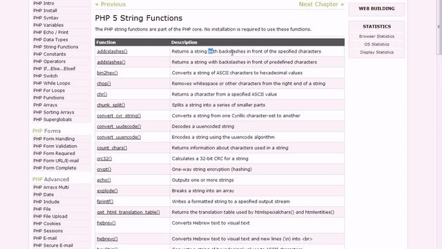 String Functions in PHP and Review of other Built-in functions Lecture 20