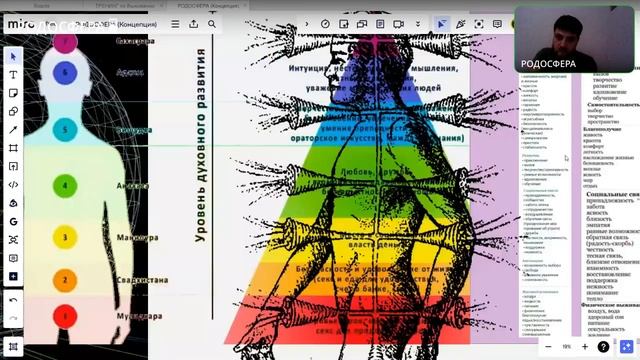 НЕОБХОДИМЫЕ УСЛОВИЯ для ВЫЖИВАНИЯ в 2024-2030 годах. смотреть онлайн