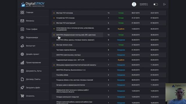 Сервис для клиента + управление этапами работ через Личный кабинет смотреть онлайн