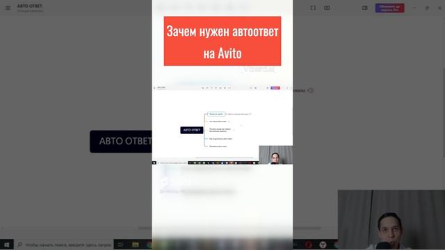 зачем нуже автоответ на авито Шортс shorts #shorts смотреть онлайн