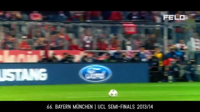 ВСЕ 130 ГОЛЫ В ЛИГЕ ЧЕМПИОНОВ КРИШТИАНУ РОНАЛДУ ///Cristiano Ronaldo ALL 130 CHAMPIONS LEAGUE GOAL смотреть онлайн