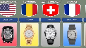 Wrist Watches From Different Countries