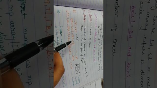 Class-12 (chapter 1 working with numpy array)