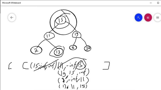 Leet Code - Binary Search Tree Validation in Python смотреть онлайн