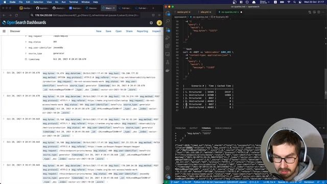 DevOps Гараж #6 - Тестируем Opensearch
