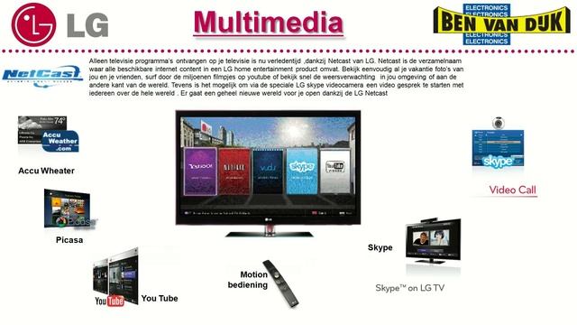 LG 47LE8500 LED TV 2010 смотреть онлайн