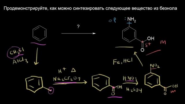 Синтез замещенных бензольных колец. II смотреть онлайн