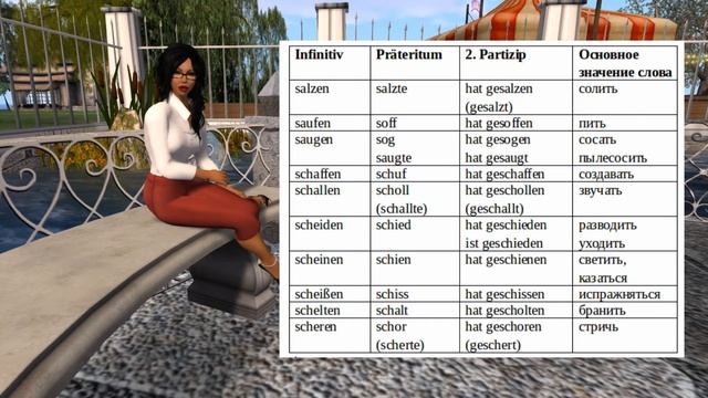 Немецкие неправильные глаголы на "s". Часть 1 НемецкийЯзык. Оксана Васильева смотреть онлайн