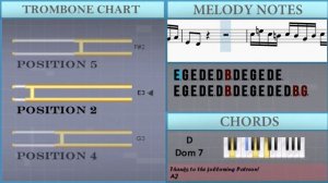 How to play Shinunoga E wa by Fujii Kaze on Trombone (Tutorial)