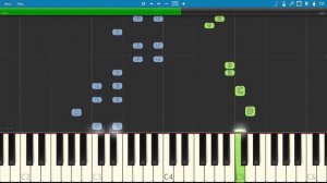 La Llorona - Coco Soundtrack - Piano Tutorial - Alanna Ubach, Antonio Sol