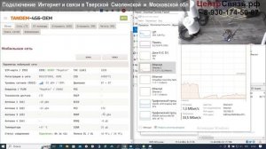 TANDEM-4G6 4x4 - Meiglink SLM828G cat.6 1000 Мбит. Часть 1