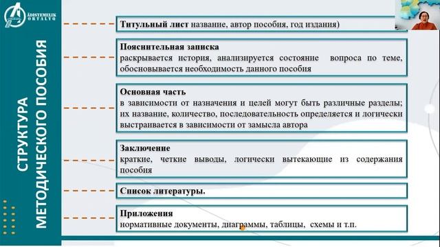 Автовебинар № 3 экспресс-курса  «Технология разработки методической продукции»