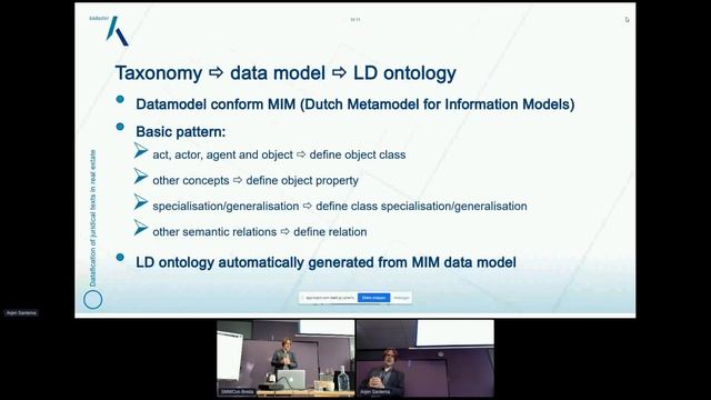 SMWCon 2022 - Day 3 - Datafication of juridical texts in real estate - Arjen Santema смотреть онлайн