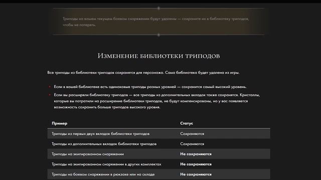 Lost Ark. Как подготовить персонажа к PvE-рейдам смотреть онлайн