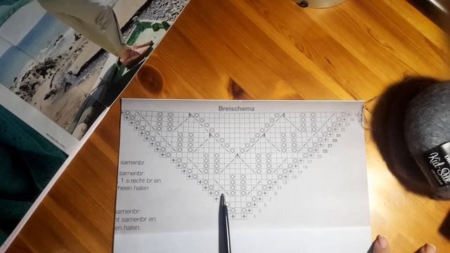 Шаль "ЛИСТОПАД" смотреть онлайн