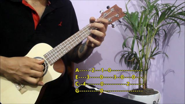 The Pink Panther CARTOON Theme - Ukulele Fingerstyle Lesson for Beginners смотреть онлайн