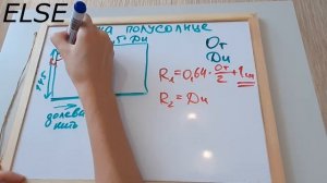 Раскрой юбки полусолнце с поясом, расход ткани