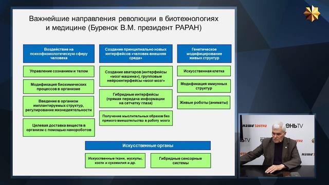 Информационная элита. Научная информационная элита.