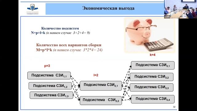 Исмагилова Альбина Сабирьяновна: Рекомпозиционный подход в защите информации смотреть онлайн