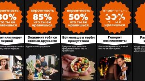 Сравнение: КАК ПОНЯТЬ, ЧТО ТЫ НРАВИШЬСЯ ДЕВУШКЕ - 50 скрытых знаков