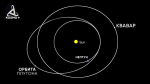 ЧТО ОБНАРУЖИЛИ ЗА ПЛУТОНОМ? КВАВАР - КРУПНЕЙШИЙ ОБЪЕКТ В ПОЯСЕ КОЙПЕРА