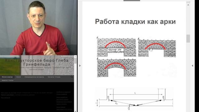 Глеб грин проекты сайт