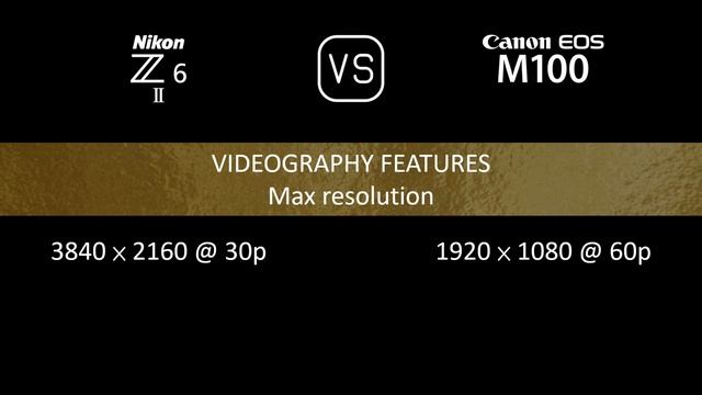 Nikon Z6 II vs. Canon EOS M100: A Comparison of Specifications смотреть онлайн