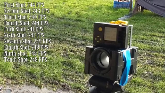 [Tokyo Marui M4A1 Recoil Shock] Review! Best on the Market? смотреть онлайн