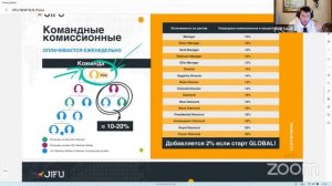 КАК ЗАРАБАТЫВАТЬ В ПРИЛОЖЕНИИ JIFU