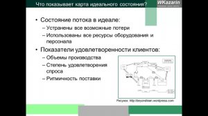 Азбука бережливого производства - карта потока создания ценности