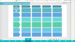 DESARROLLO DE USER JOURNEYS - DISEÑADOR DE EXPERIENCIA DE USUARIO RETO 3