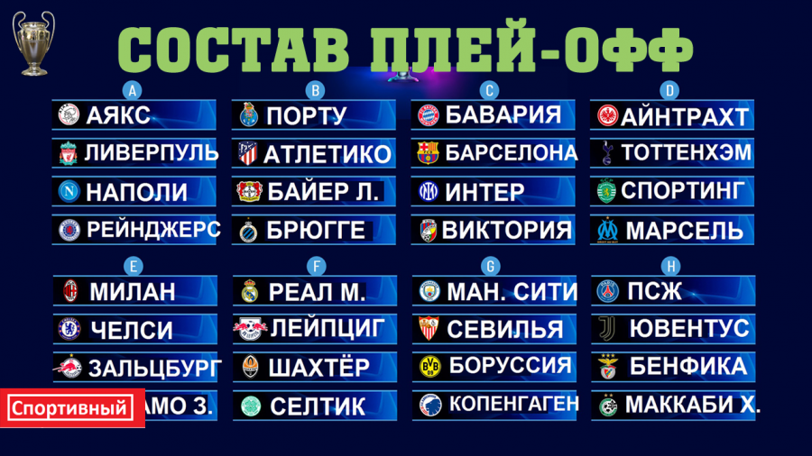 Жеребьевка первый и второй. Лига чемпионов жеребьевка 1 8 финала. Жеребьевка плей-офф Лиги чемпионов. Жеребьёвка Лиги чемпионов. Победители ЛЧ.