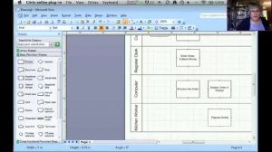 Business Process Models in Visio