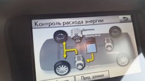 LEXUS RX- гибрид РАСХОД ТОПЛИВА в городе