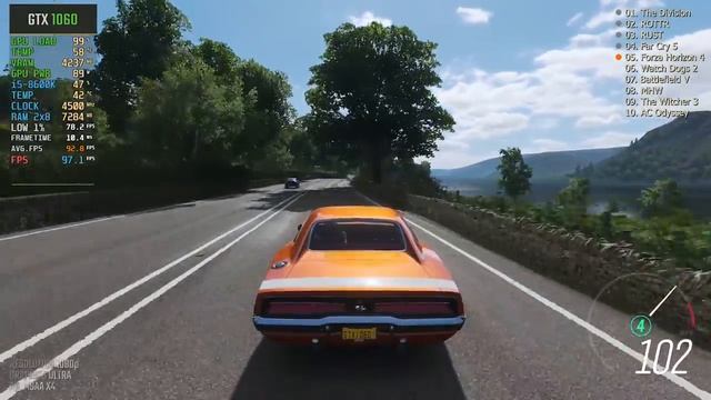 GTX 1060 - 2019 Is it worth a buy? (Test in 10 Games) смотреть онлайн