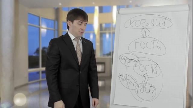 Главная концепция сервиса "Хозяин-гость" смотреть онлайн