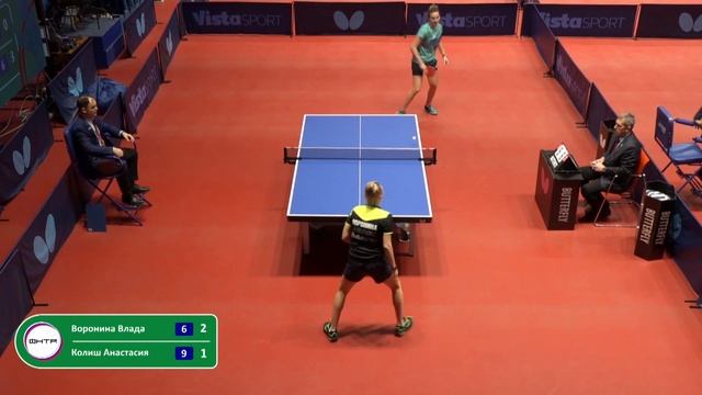 МС "Топ-24" до 22 лет. Воронина Влада - Колиш Анастасия смотреть онлайн