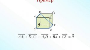 урок 3  сложение и вычитание векторов в пространстве