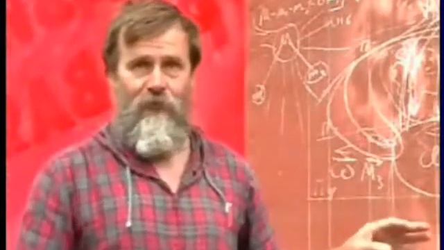 Волков В.Н. о мировоззрении — часть 2 смотреть онлайн