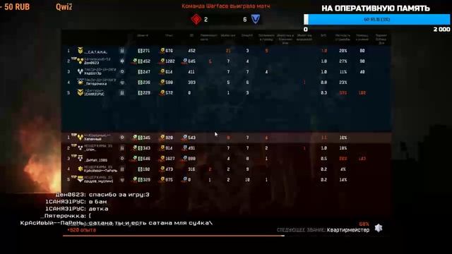 Игровой стим WARFACE / РОЗЫГРЫШ ПИН-КОДОВ / ЧАРЛИ / РЕЙТИНГОВЫЕ МАТЧИ